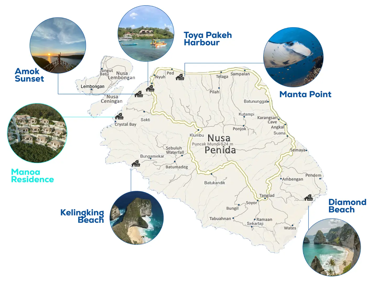 Pietra-Bali - Localisation Project